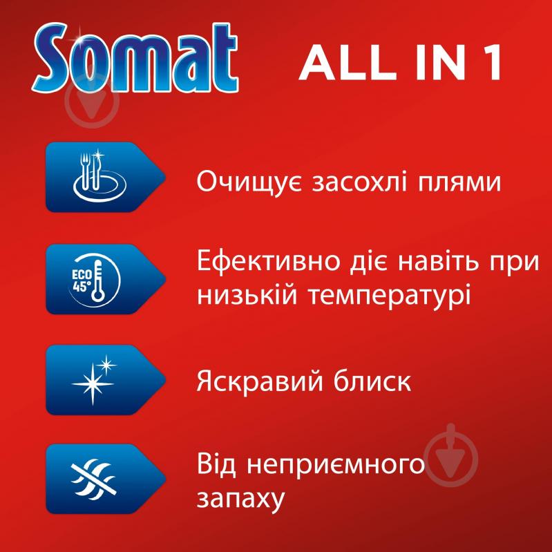 Таблетки для ПММ Somat All in one 120 шт. - фото 2