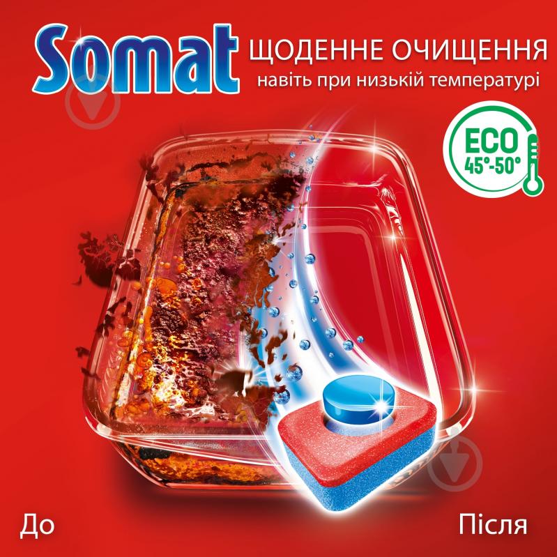 Таблетки для ПММ Somat All in one 120 шт. - фото 3