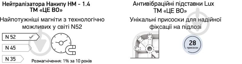 Комплект ЦЕ ВО антивібраційні підставки та нейтралізатор накипу Lux і НМ-1.4 - фото 2