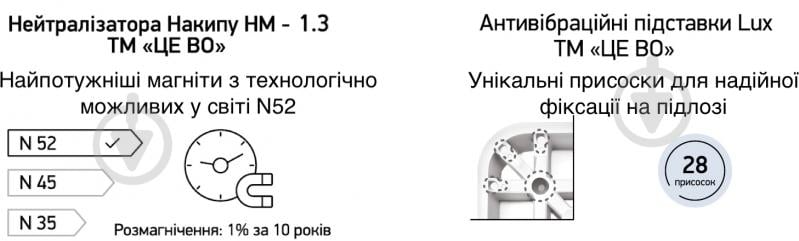 Комплект ЦЕ ВО антивибрационные подставки и нейтрализатор накипи Lux и НМ-1.3 - фото 2