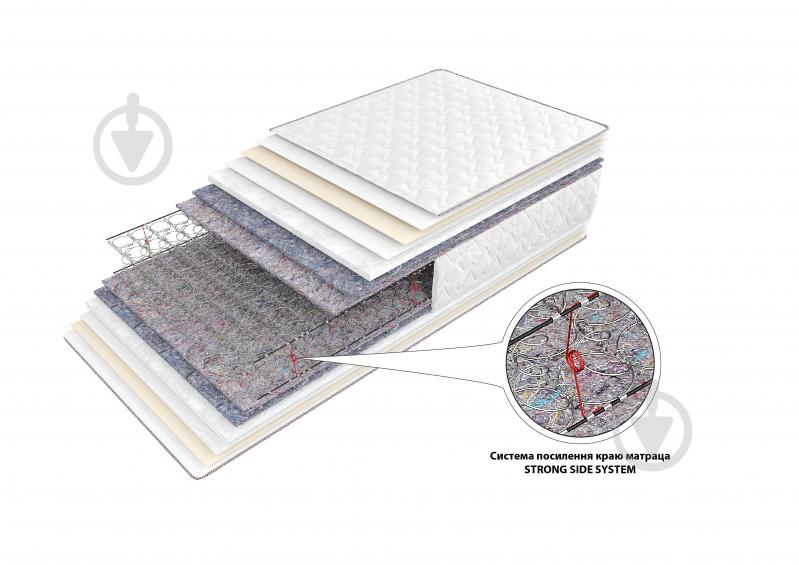 Матрас Musson Классик 120x190 см - фото 2