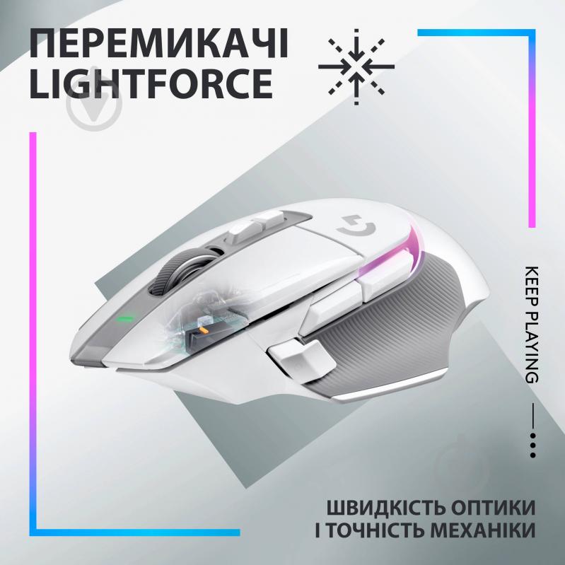 Мышка беспроводная Logitech G502 X Plus white (910-006171) - фото 2