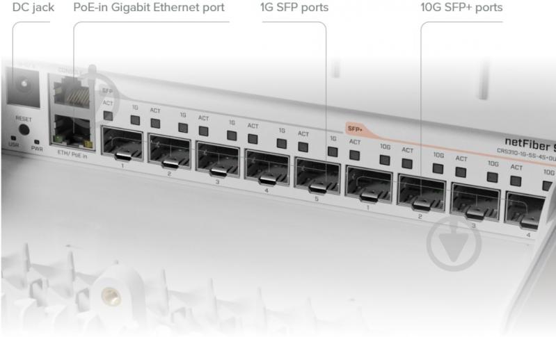 Комутатор Mikrotik CRS310-1G-5S-4S+OUT - фото 3