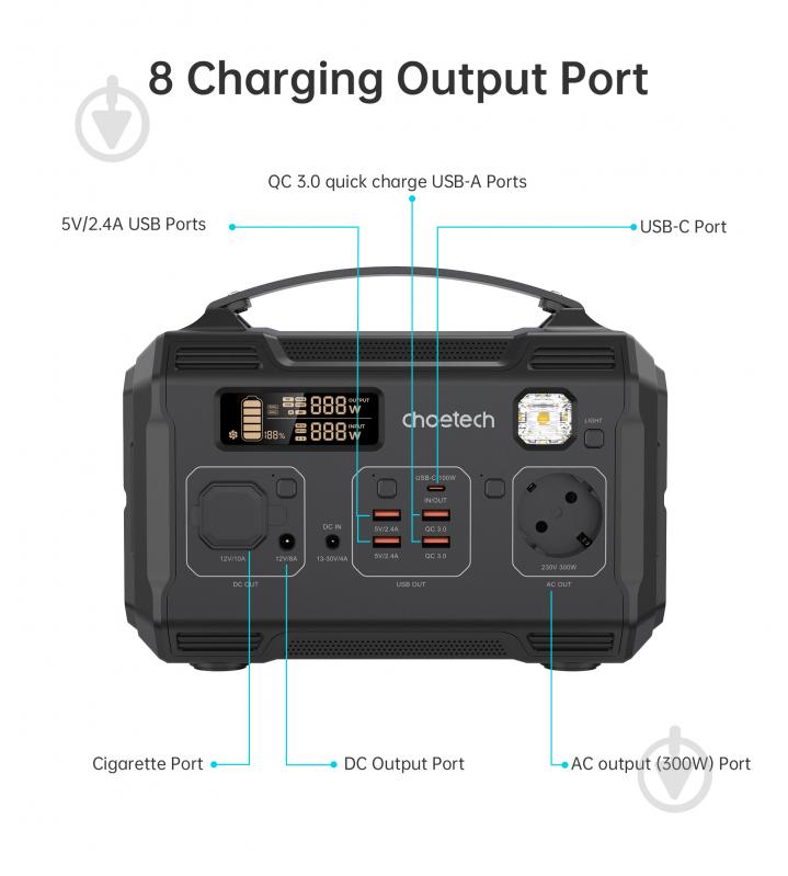 Зарядна станція Choetech BS002-EU-BK (277 Вт·год) - фото 4