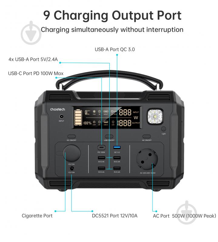 Зарядная станция Choetech BS004-EU-BK (484 Вт·год) - фото 4