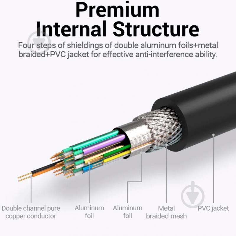 Кабель Vention 1,5 м черный (EAABG) - фото 8