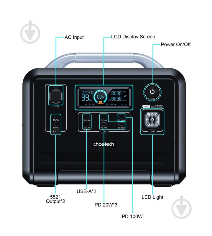 Зарядна станція Choetech BS005-EU-BK (960 Вт·год) - фото 5