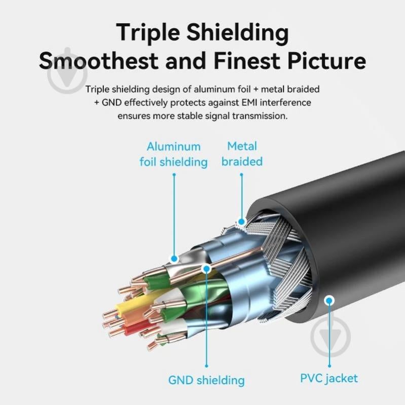 Кабель Vention 5 м чорний (AHCBJ) - фото 10