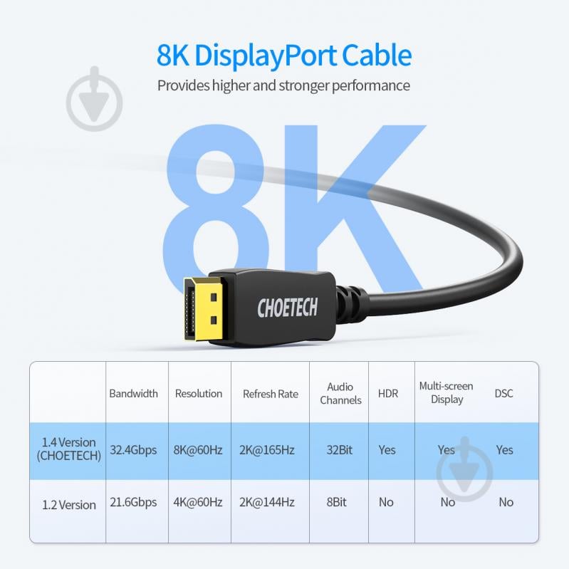 Кабель Choetech XDD01-BK DisplayPort V1.4 8K 60Hz 2 м чорний (XDD01-BK) - фото 5