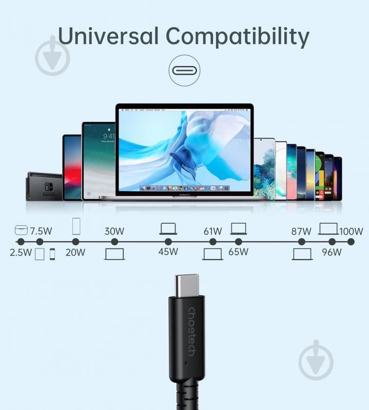 Кабель Choetech XCC-1028-BK, USB4 (40Gbps) Power Delivery 100 Вт, 8K@60Hz 0,8 м black (XCC-1028-BK) - фото 5