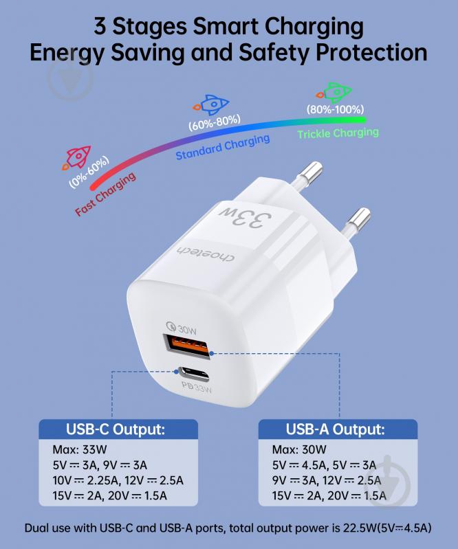 Сетевое зарядное устройство Choetech PD5006-EU-WH GaN USB-A/USB-C 33Вт QC3.0/PD/PPS - фото 8