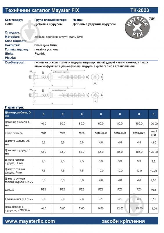 Дюбель с ударным шурупом гриб 6x40 мм 100 шт. Mayster FIX - фото 4