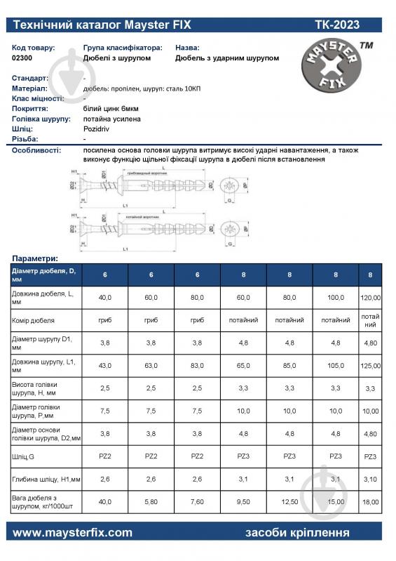 Дюбель с ударным шурупом гриб 6x80 мм 100 шт. Mayster FIX - фото 4