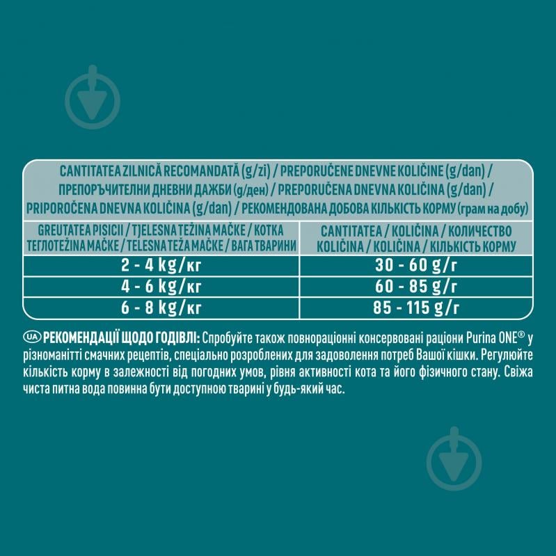 Корм сухой для взрослых кошек ONE by Purina Adult комплекс Bifensis с курицей 800 г - фото 5