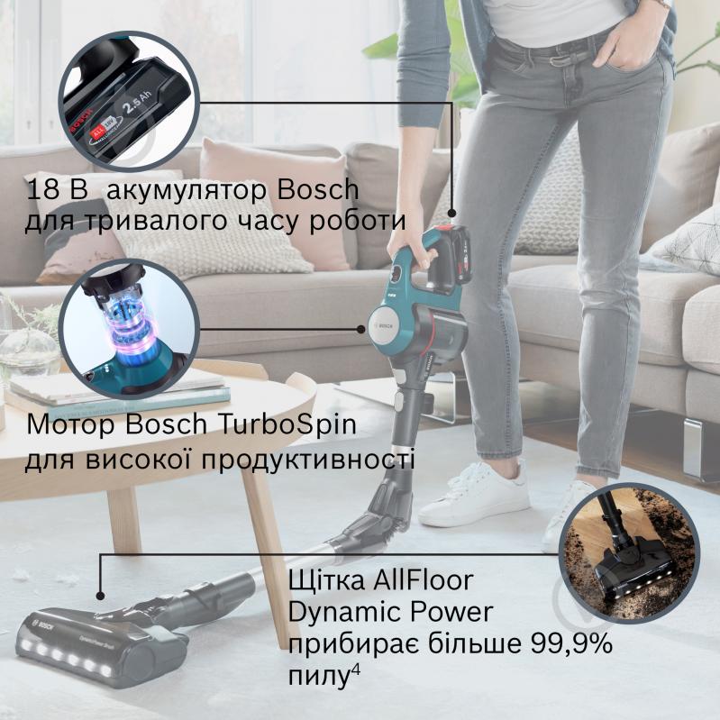 Пылесос аккумуляторный Bosch BSS71125AH Unlimited 7 blue - фото 3