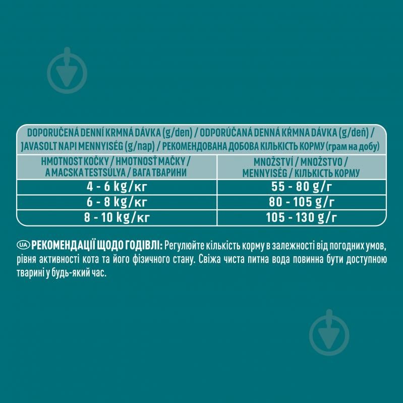 Корм сухой для взрослых стерилизованных кошек ONE by Purina Sterilcat комплекс Bifensis с лососем и пшеницей 800 г - фото 3