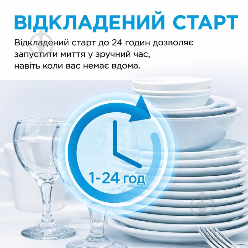 Посудомийна машина Midea MCFD55S460Wi - фото 8