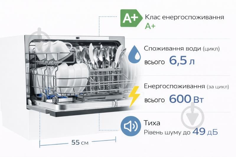 Посудомийна машина Midea MCFD55S460Wi - фото 3