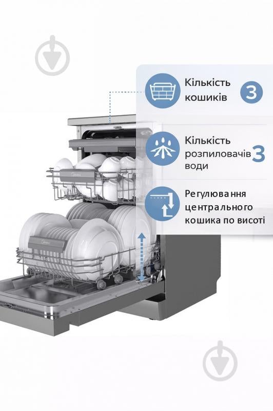 Посудомийна машина Midea MFD45S160Si-C - фото 3