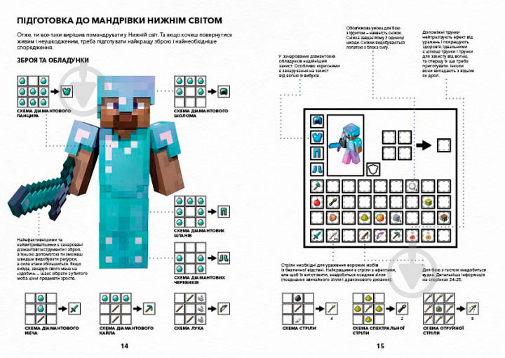 Книга Стефани Милтон «Minecraft Довідник Нижнього світу і Краю» 978-617-768-831-9 - фото 3