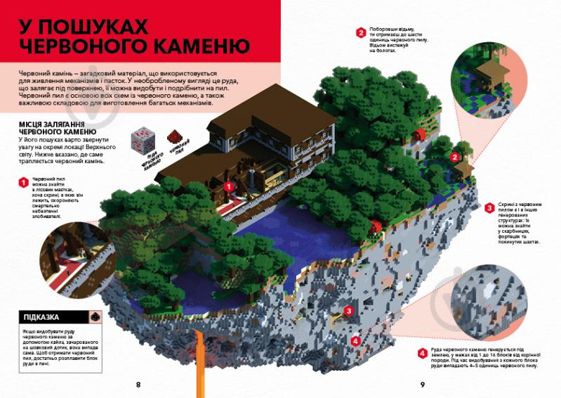 Книга Крейг Джеллі «Minecraft. Довідник Червоного каменю» 978-617-7688-30-2 - фото 3