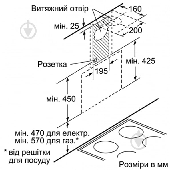 Вытяжка Bosch DWK66AJ60T - фото 5