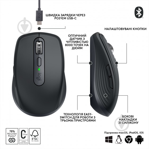 Мышка беспроводная Logitech MX Anywhere 3S Bluetooth graphite (L910-006929) - фото 6