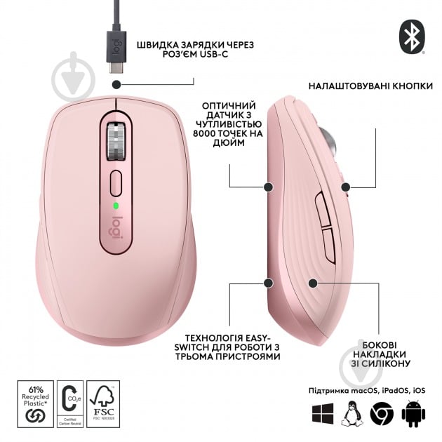 Мишка бездротова Logitech MX Anywhere 3S Bluetooth rose (L910-006931) - фото 6