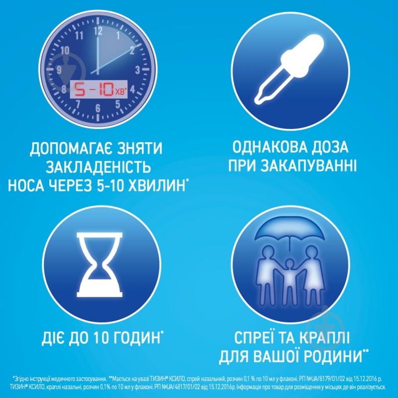 Тизин ксило во флаконе крапли 0,1 % 10 мл - фото 3