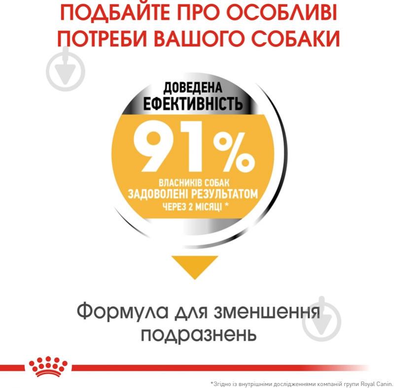 Корм сухий для дорослих собак для малих порід Royal Canin MINI DERMACOMFORT (Міні Дермакомфорт), 1 кг 1 кг - фото 4
