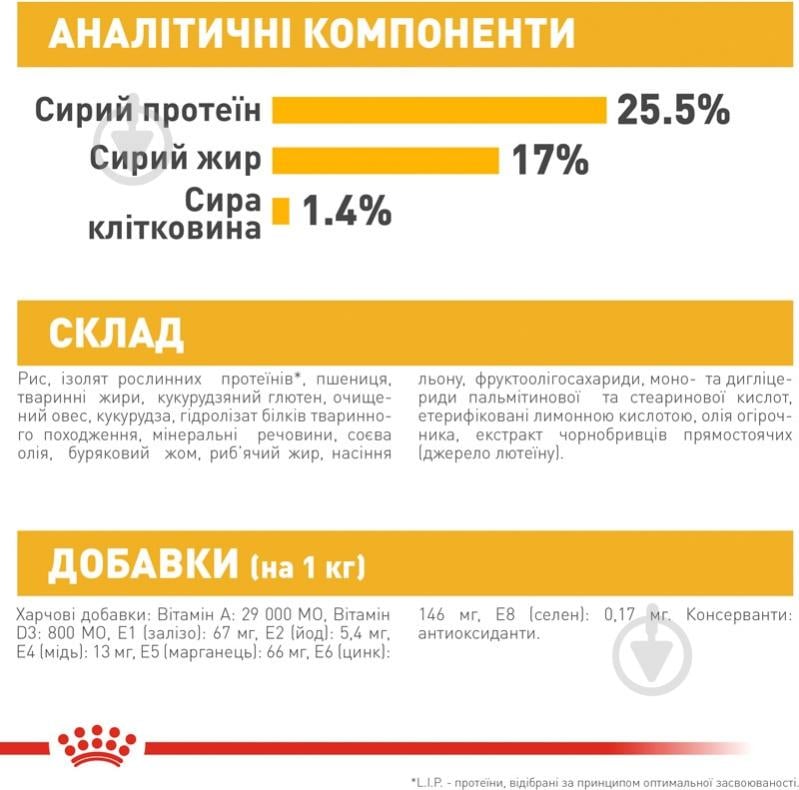 Корм сухой для взрослых собак для малых пород Royal Canin MINI DERMACOMFORT (Мини Дермакомфорт), 3 кг 3 кг - фото 8 Корм сухой для взрослых собак для малых пород Royal Canin MINI DERMACOMFORT (Мини Дермакомфорт), 3 кг 3 кг - фото 8