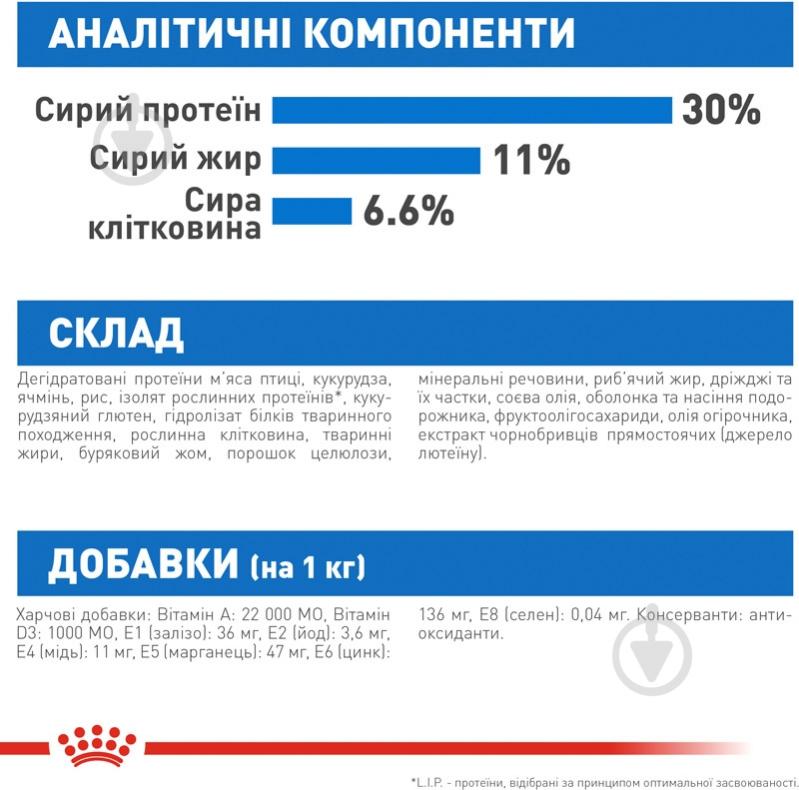 Корм сухой для взрослых собак для малых пород Royal Canin MINI LIGHT WEIGHT CARE (Мини Лайт Вейт Кер), 1 кг 1 кг - фото 8