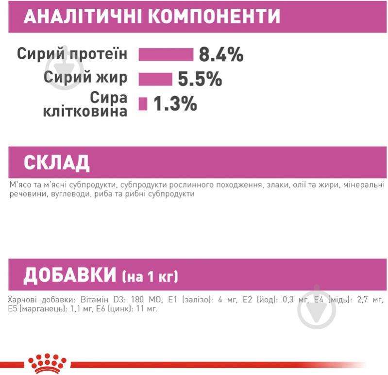 Корм влажный для взрослых собак для всех пород Royal Canin RELAX CARE (Ол Сайзес Релакс Кер), пауч, 85 г 85 г - фото 8 Корм влажный для взрослых собак для всех пород Royal Canin RELAX CARE (Ол Сайзес Релакс Кер), пауч, 85 г 85 г - фото 8