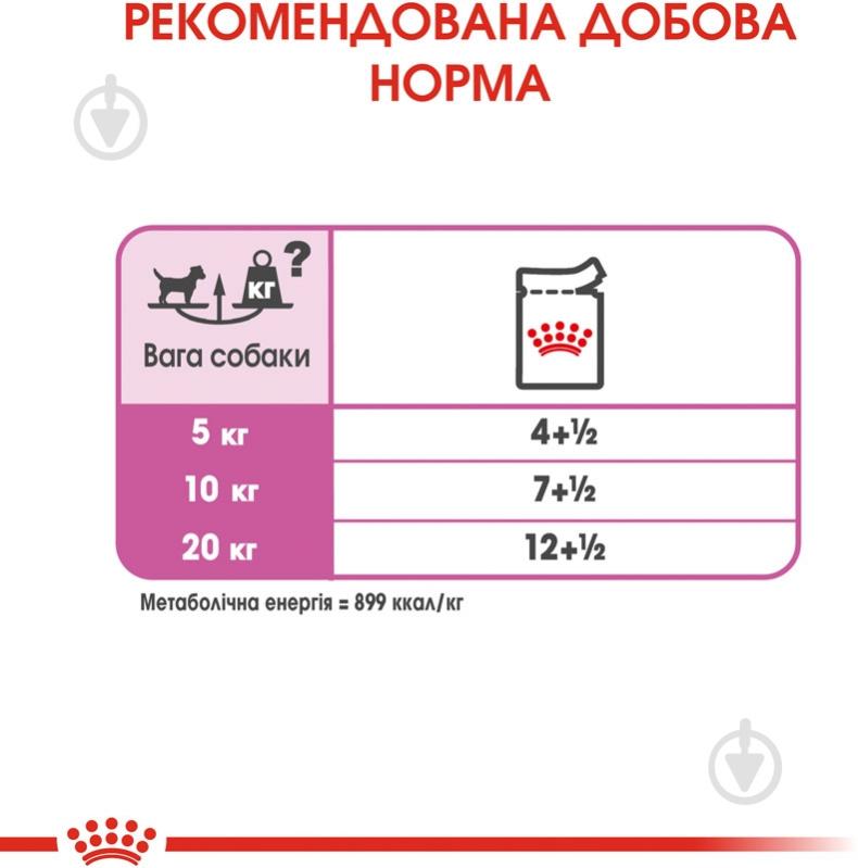 Корм влажный для взрослых собак для всех пород Royal Canin RELAX CARE (Ол Сайзес Релакс Кер), пауч, 85 г 85 г - фото 7 Корм влажный для взрослых собак для всех пород Royal Canin RELAX CARE (Ол Сайзес Релакс Кер), пауч, 85 г 85 г - фото 7