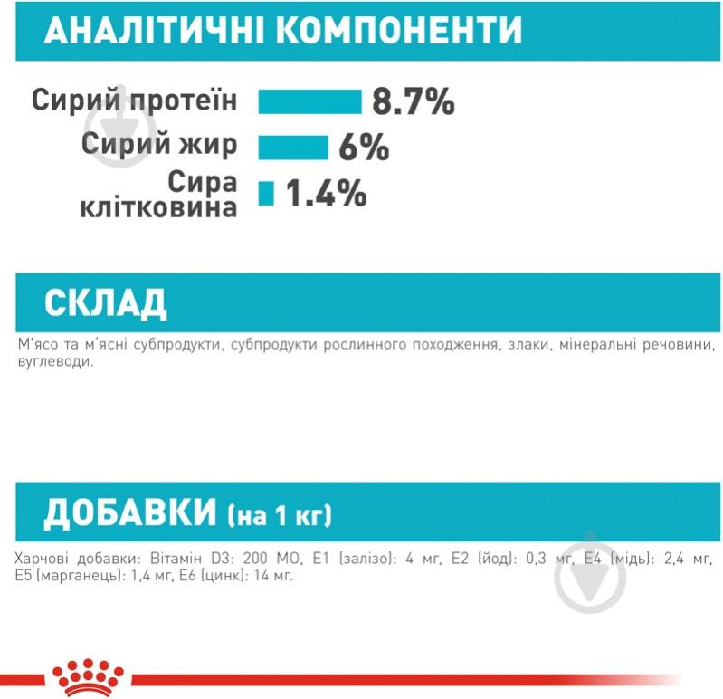 Корм влажный для взрослых собак для всех пород Royal Canin URINARY CARE (Ол Сайзес Уринари Кер), пауч, 85 г 85 г - фото 8