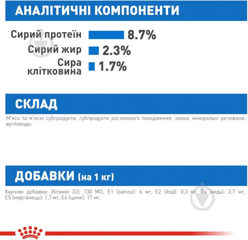 Корм влажный для взрослых собак для всех пород Royal Canin LIGHT WEIGHT CARE (Ол Сайзес Лайт Вейт Кер), пауч, 85 г 85 г - фото 8