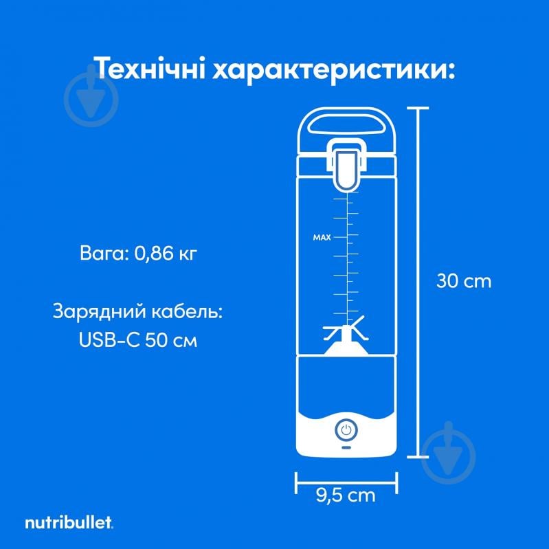 Блендер портативний NUTRIBULLET NBP003LBL - фото 13