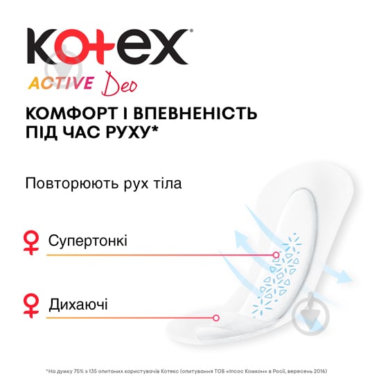 Прокладки щоденні Kotex Deo Active ароматизовані 48 шт. - фото 4