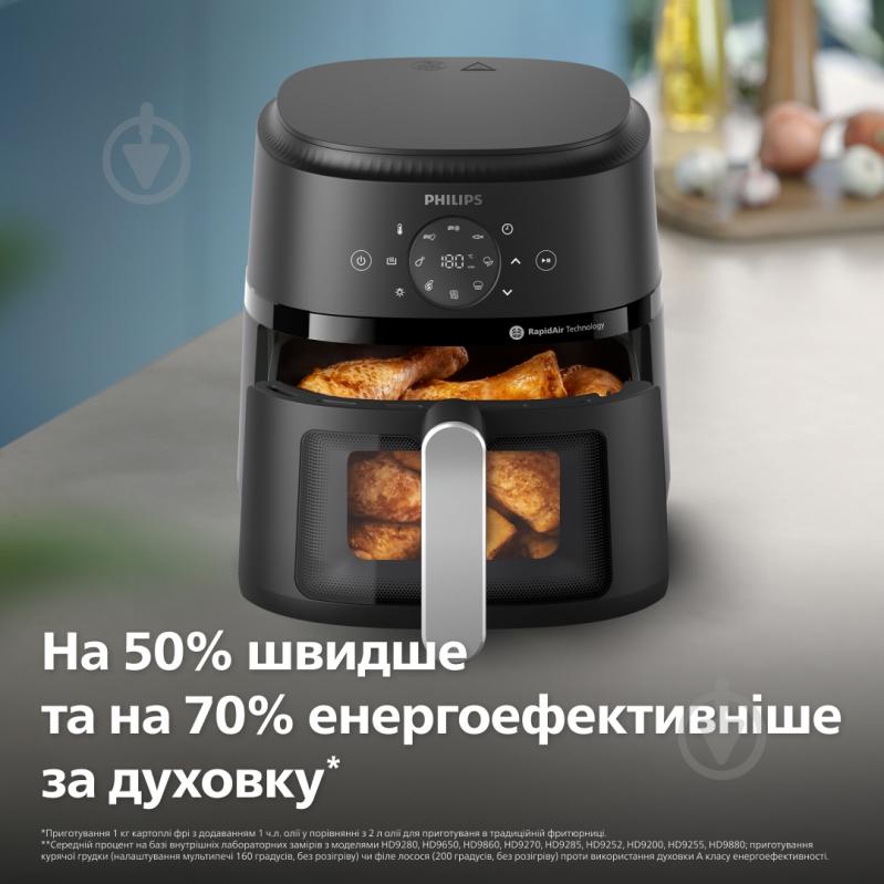 Мультипіч Philips Серія 2000 NA221/00 - фото 9