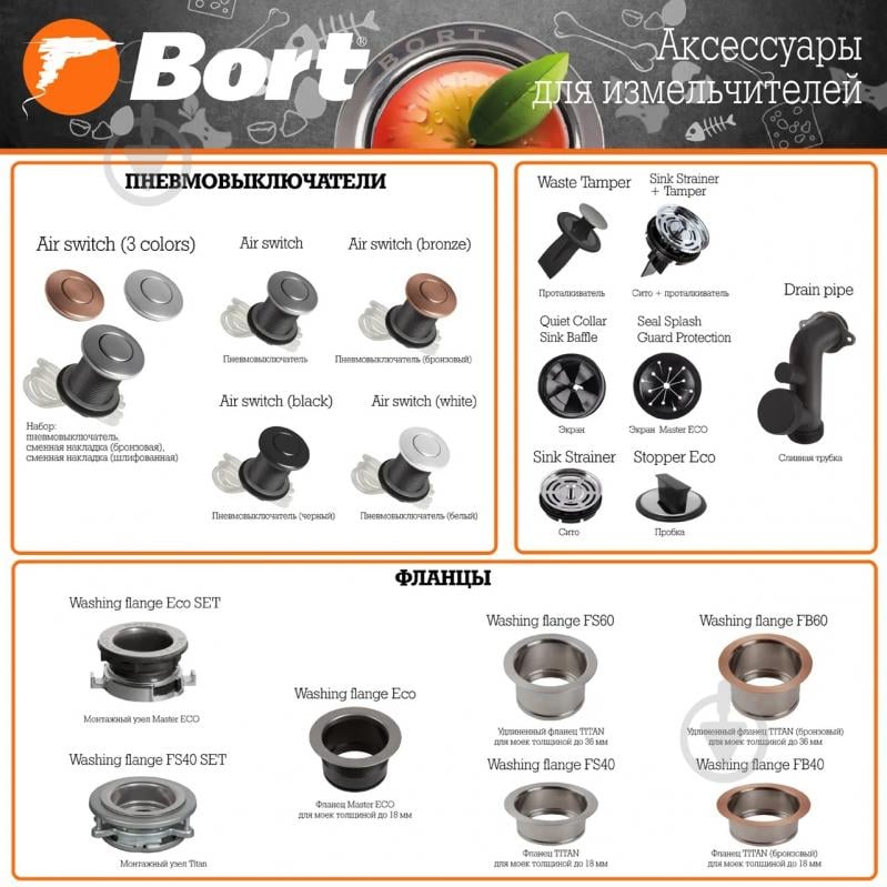 Комплектуючі для подрібнювачів Bort фланець у мийку Washing Flange Eco - фото 4