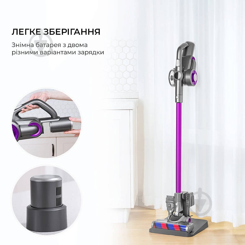 Пилосос акумуляторний JIMMY H8 Pro purple - фото 3