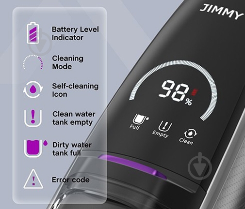 Пылесос Xiaomi HW8 Pro grey - фото 10