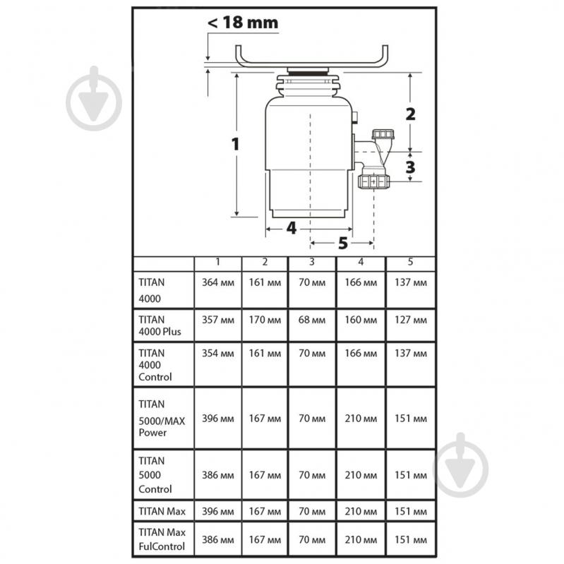 Измельчитель Bort Titan 4000 Control - фото 13