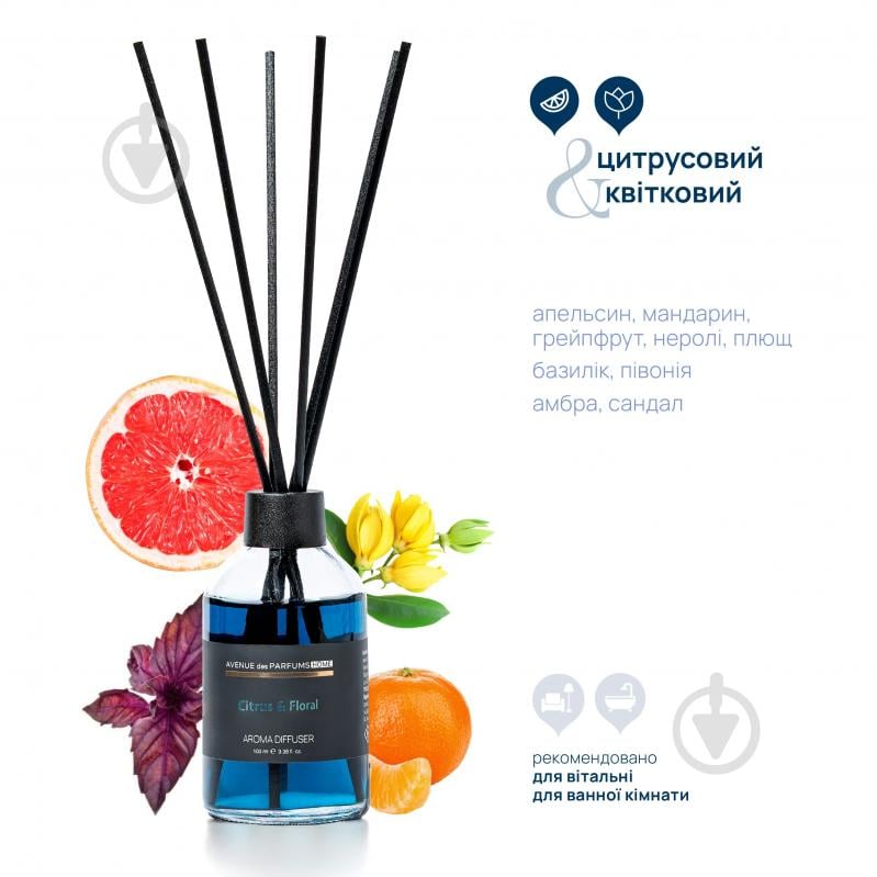 Аромадиффузор Avenue des Parfums Citrus & Floral - фото 3