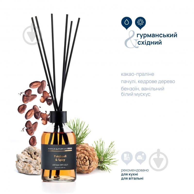 Аромадиффузор Avenue des Parfums Patchouli & Spicy - фото 3