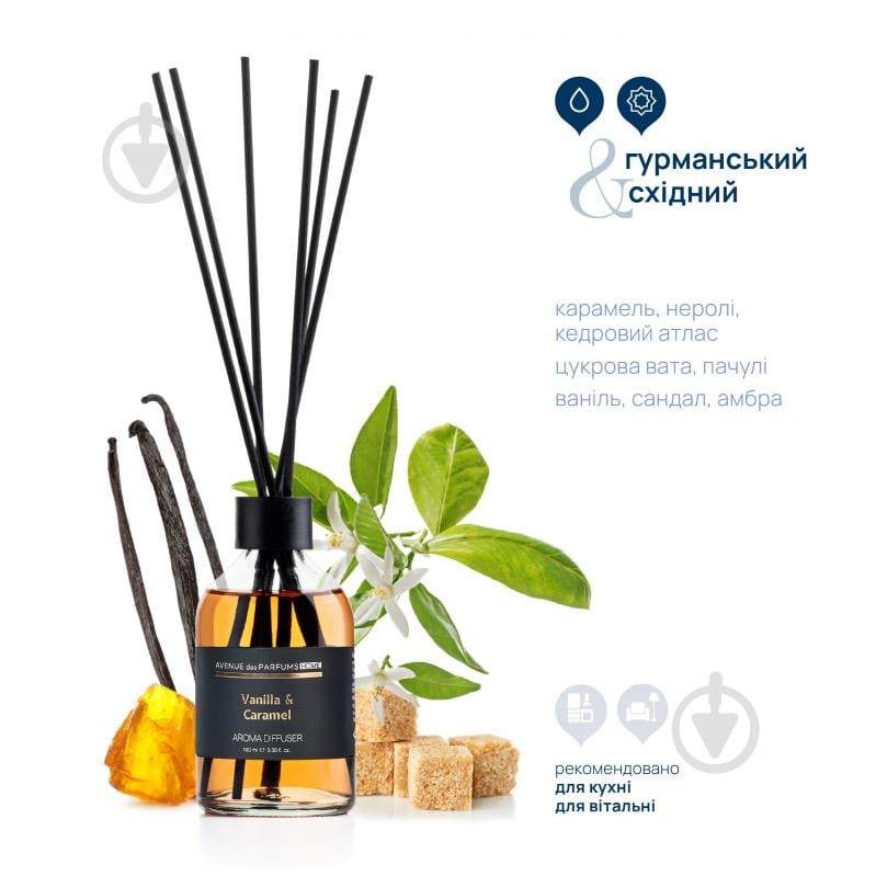 Аромадиффузор Avenue des Parfums Vanilla & Caramel - фото 3