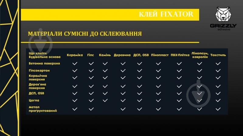 Клей акриловый Grizzly FIXATOR строительный 3 кг - фото 6