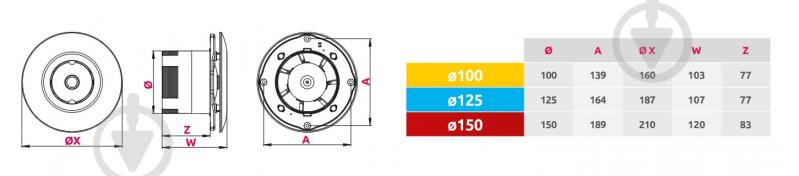 Вытяжной вентилятор Awenta Орбит ВХО 125-WXO125 WXO125 - фото 3