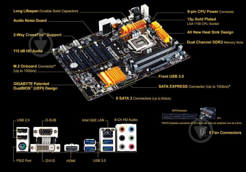 Материнська плата Gigabyte GA-H97-D3H (Socket 1150, Intel H97, ATX) - фото 5