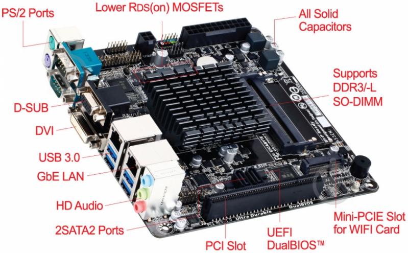 Материнська плата Gigabyte GA-J1900N-D3V (Integrated CPU, SoC, mini ITX) - фото 4